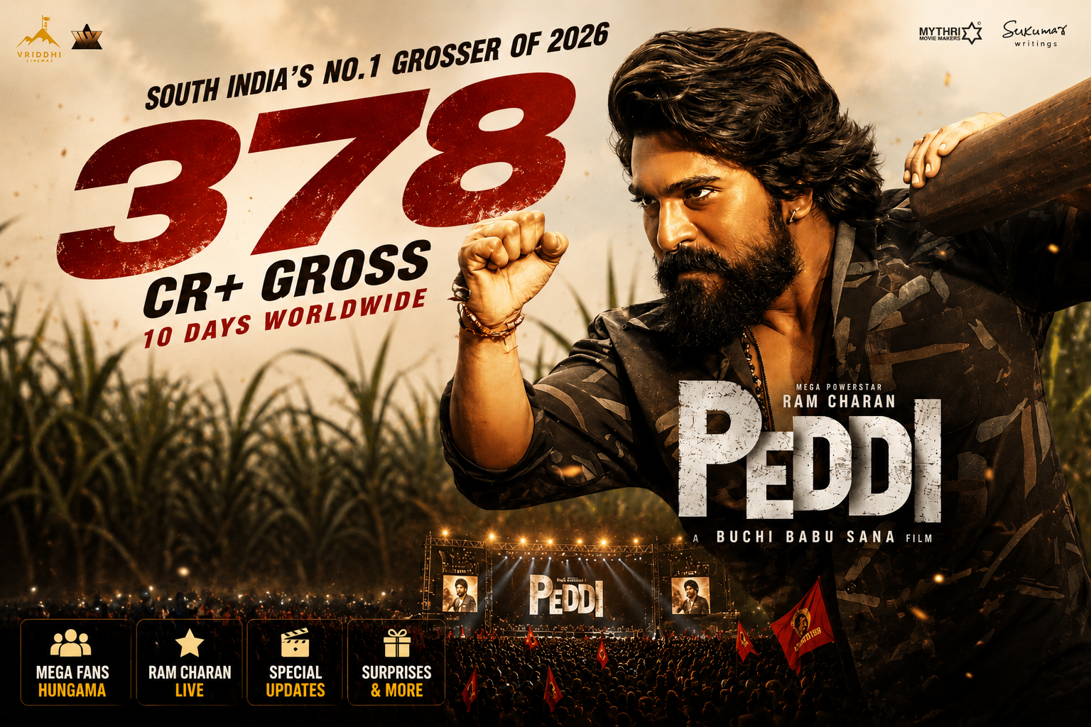Peddi Box office